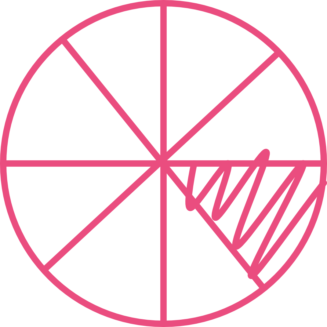 circle